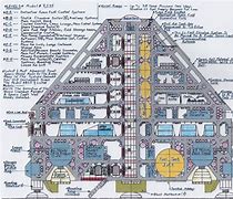 Image result for Sci-Fi Ship Blueprints