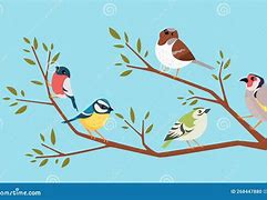 Image result for Chirp Cartoon