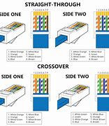 Image result for 4.2 MB Quart Crossover Wiring-Diagram