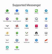 Image result for Messenger Chat Box