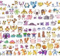 Image result for Gen 1 Pokemon Artwork