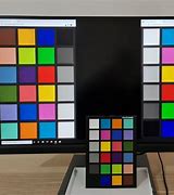 Image result for LCD-Display Types