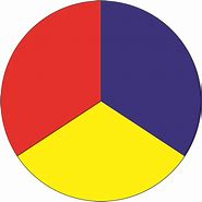 Image result for All Shades of Yellow Colour