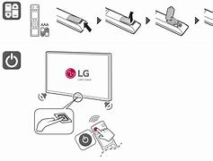 Image result for LG Smartphone with Mini Display