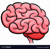 Image result for Colorful Cartoon Brain