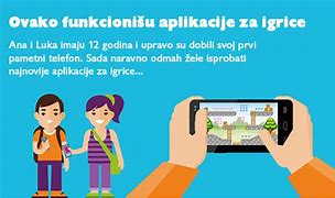 Image result for Aplikacije Za Odecu