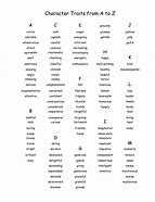 Image result for A-Z Meaning