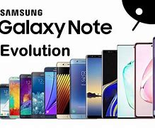 Image result for Samsung Note Timeline