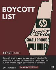 Image result for List of Boycott Countries