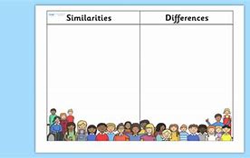 Image result for Similarities and Differences Pictures