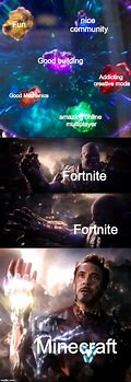 Image result for Fortnite Thanos Funny Memes