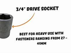 Image result for Socket Drive Sizes