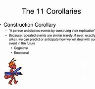 Image result for acollonar