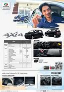 Image result for Axia Manual