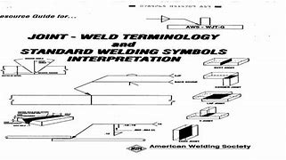 Image result for Weld Symbols PDF