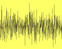 Image result for Noise Waveform