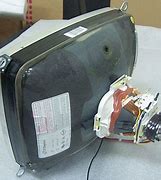 Image result for Old CRT Television Template