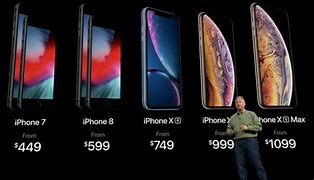 Image result for iPhone XS and XR Price