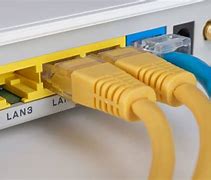 Image result for Post Office Broadband Router