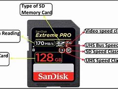 Image result for Memory Cards for Digital Cameras