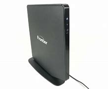 Image result for Dual Band Modem