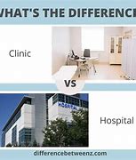Image result for Difference Between Hospital and Clinic