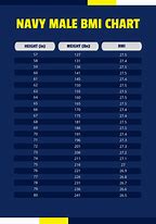 Image result for Army Height and Weight