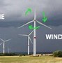 Image result for Micro Vertical Axis Wind Turbine