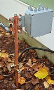 Image result for Antenna Tower Grounding