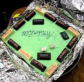 Image result for Monopoly Sprayground