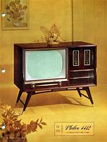 Image result for Old Fashioned Televisions