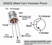 Image result for 2N2222 Package