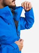 Image result for PCU Patagonia Gore-Tex Jacket Military