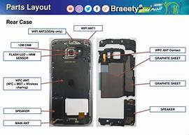 Image result for Mobile Phone Screen Parts