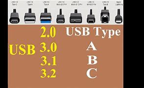 Image result for USB Type AVS Type C