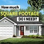 Image result for 1000 Square Meters Comparison