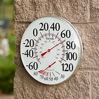 Image result for Dial Hygrometer Thermometer