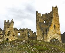 Image result for Medieval Castle House