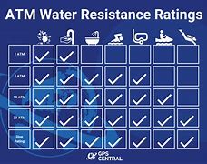 Image result for Carlo Water Resist 5Atm