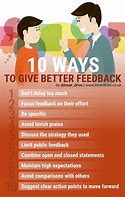 Image result for Giving Tips