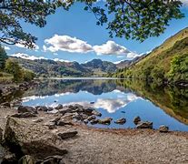 Image result for Llyn Conwy