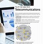 Image result for What Is Over the Top Telecommunications