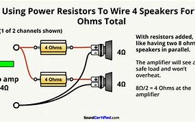Image result for Wire Speker