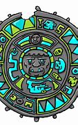Image result for Aztec Zodiac