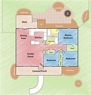 Image result for Funny House Plans