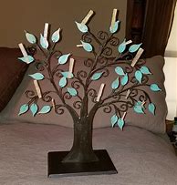 Image result for Collective Memory Decoration Trees