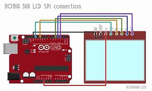 Image result for 16X2 LCD Pinout