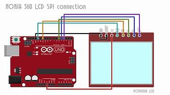 Image result for LCD 2X16 Arduino