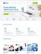 Image result for Technology Images to Add to Website