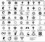 Image result for Celtic Symbols Explained
